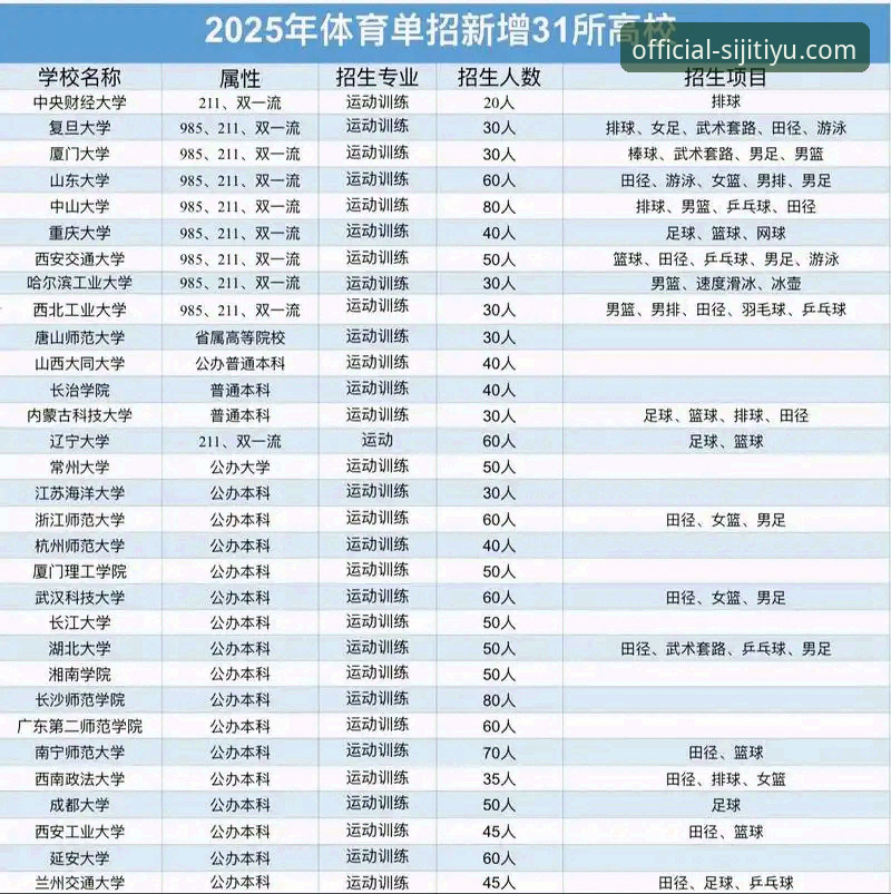 四季体育平台2025新版全面解析：从入门到精通的操作指南